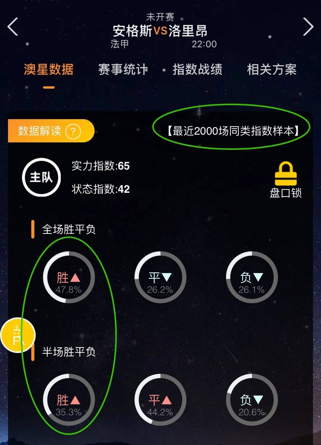 经过几